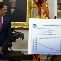Trump picks former chief entangled in 'Sharpiegate' to lead NOAA