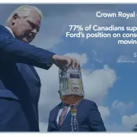 On Crown Royal Canadians are raising their glasses to Premier Ford: Three-quarters back consequences when jobs head south
