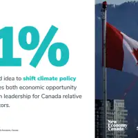 Canadians want to accelerate our competitiveness – and our path to a cleaner economy. We can. Here ’ s how