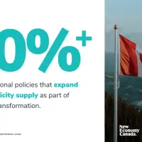 Carney’s plan to double electricity supply would power a stronger, more resilient Canadian economy.