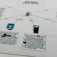 Epstein files rife with uncensored nudes and victims names, despite redaction efforts