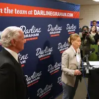 MAGA Inc. spends $827,000 to back Darline Graham on final day of South Carolina GOP Senate runoff